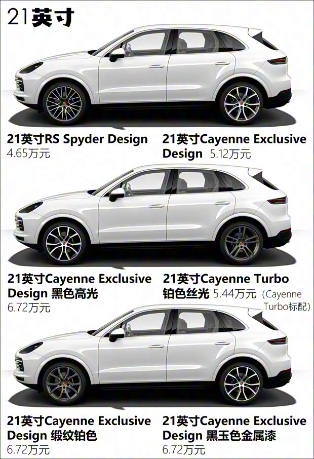 保時(shí)捷 Cayenne 2018款 Cayenne 3.0T