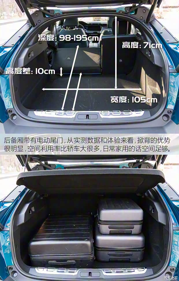 东风标致 标致408X 2023款 高配版