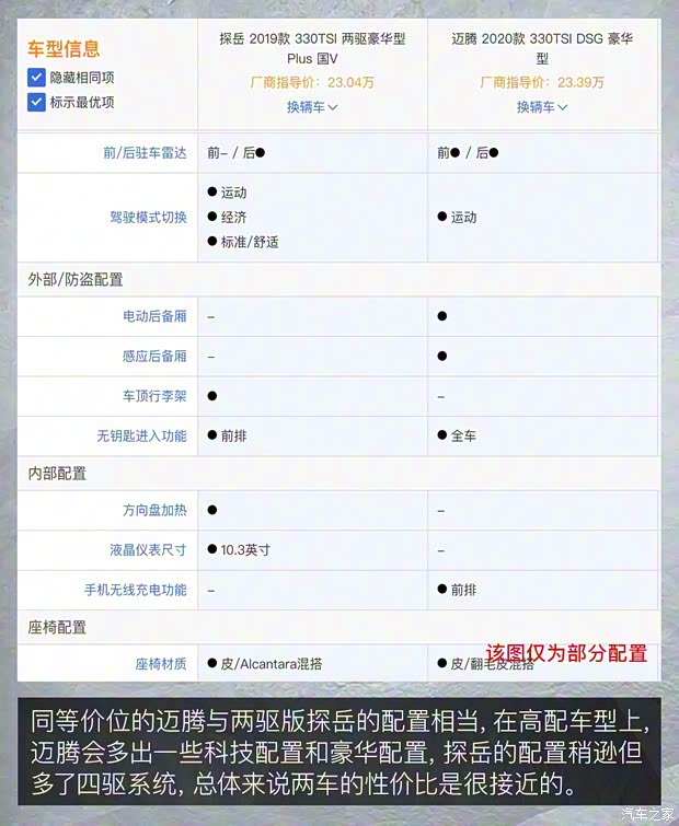 一汽-大眾 邁騰 2020款 330TSI DSG 尊貴型