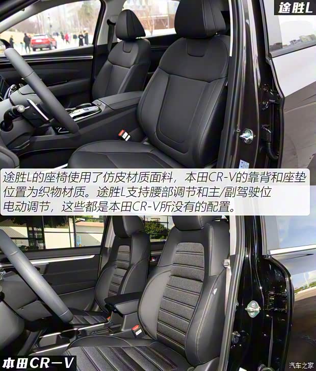 北京現代 途勝 2021款 途勝L 1.5T LUX尊貴版