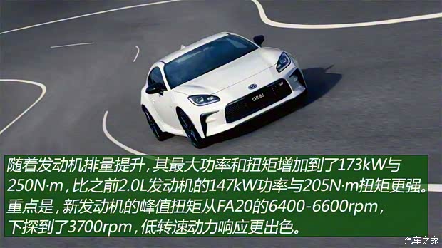 丰田(进口) 丰田86 2021款 GR 86 日本版