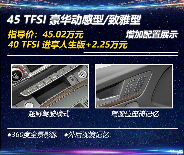 一汽-大众奥迪 奥迪Q5L 2021款 45 TFSI 豪华致雅型 一汽-大众奥迪 奥迪Q5L 2021款 45 TFSI 豪华致雅型