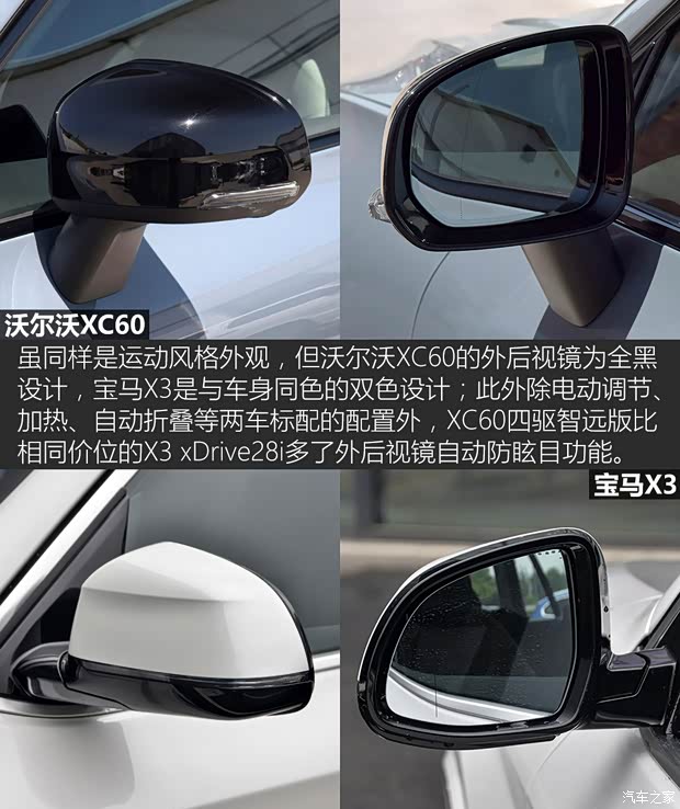 沃爾沃亞太 沃爾沃XC60 2022款 B5 四驅(qū)智遠(yuǎn)運(yùn)動(dòng)版