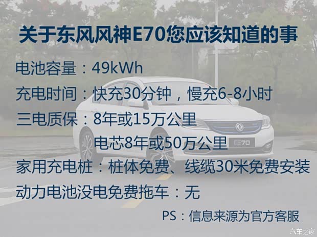 东风乘用车 东风风神E70 2017款 超睿版