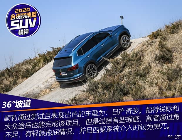 上汽大众 途岳 2019款 330TSI 四驱豪华版 国VI 上汽大众 途岳 2019款 330TSI 四驱豪华版 国VI