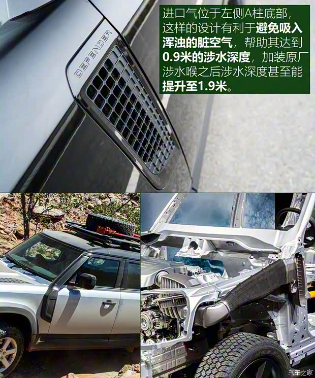 路虎(進(jìn)口) 路虎衛(wèi)士 2020款 110 P400 暗黑特別版