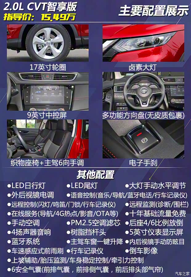 東風(fēng)日產(chǎn) 逍客 2021款 2.0L CVT豪華版