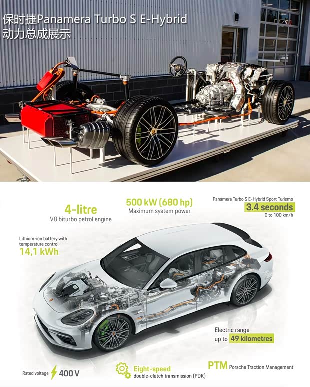 保时捷 Panamera新能源 2017款 Panamera Turbo S E-Hybrid Sport Turismo 保时捷 Panamera新能源 2017款 Panamera Turbo S E-Hybrid Sport Turismo