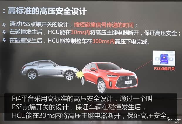 长城汽车 WEY P8 2018款 基本型 长城汽车 WEY P8 2018款 基本型