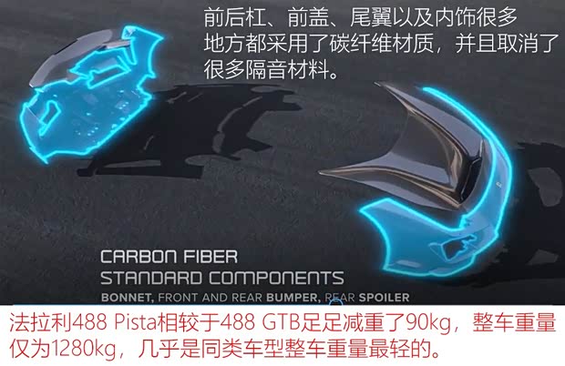 法拉利 法拉利488 2018款 488 Pista