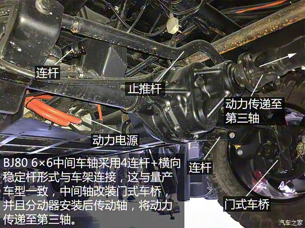 北京汽车 北京BJ80新能源 2018款 PHEV 2.3T 6x6基本型 北京汽车 北京BJ80新能源 2018款 PHEV 2.3T 6x6基本型