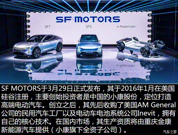 SF MOTORS SF SF5 2018款 基本型
