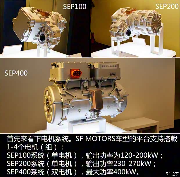 SF MOTORS SF SF7 2018款 基本型 SF MOTORS SF SF7 2018款 基本型