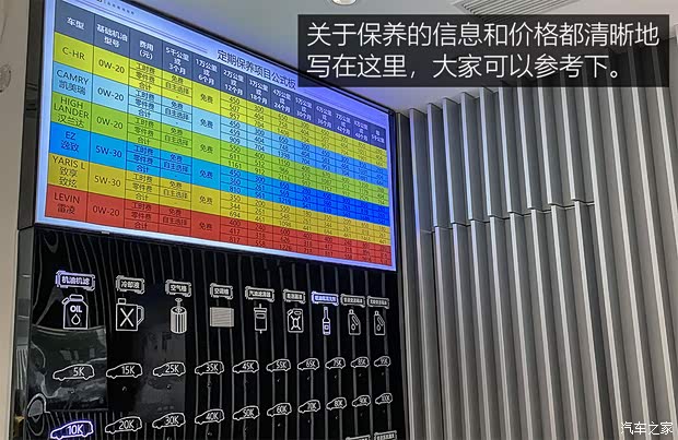 广汽丰田 威兰达 2020款 2.0L CVT四驱尊贵版