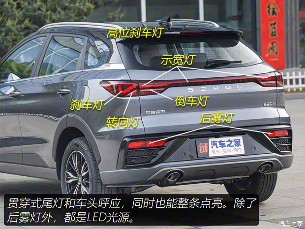 江汽集團(tuán) 思皓QX 2021款 基本型