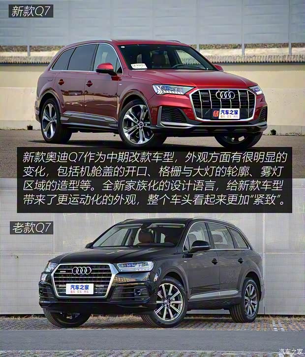 奧迪(進(jìn)口) 奧迪Q7 2020款 45 TFSI quattro S line運(yùn)動(dòng)限量版