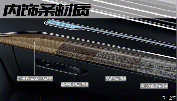 奧迪(進(jìn)口) 奧迪Q7 2020款 45 TFSI quattro S line運(yùn)動(dòng)限量版