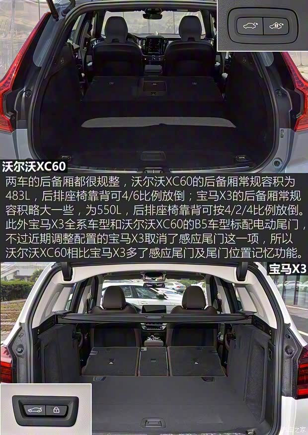 沃尔沃亚太 沃尔沃XC60 2022款 B5 四驱智远运动版