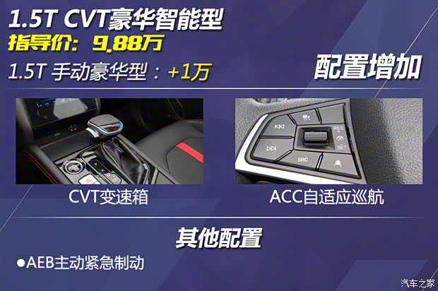 江汽集團(tuán) 思皓A5 2021款 1.5T CVT尊貴智聯(lián)型