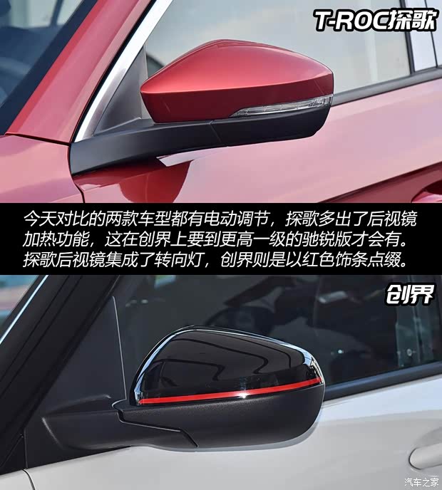 一汽-大眾 T-ROC探歌 2020款 280TSI DSG兩驅(qū)舒適型