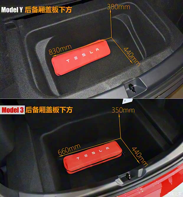 特斯拉中國 Model Y 2021款 長續(xù)航全輪驅(qū)動(dòng)版