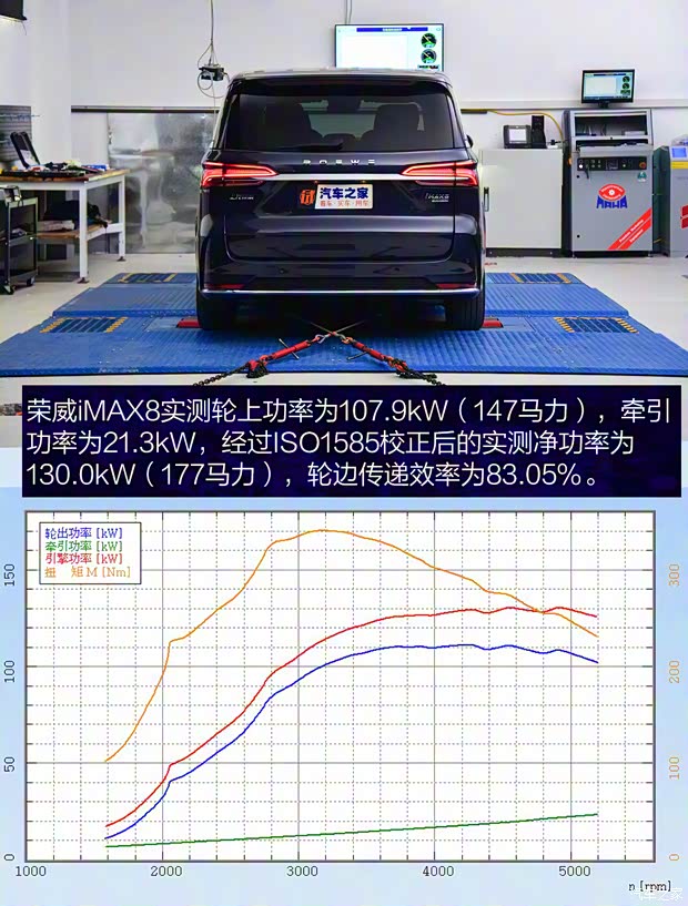 上汽集团 荣威iMAX8 2021款 400TGI Supreme系列尊荣版 上汽集团 荣威iMAX8 2021款 400TGI Supreme系列尊荣版