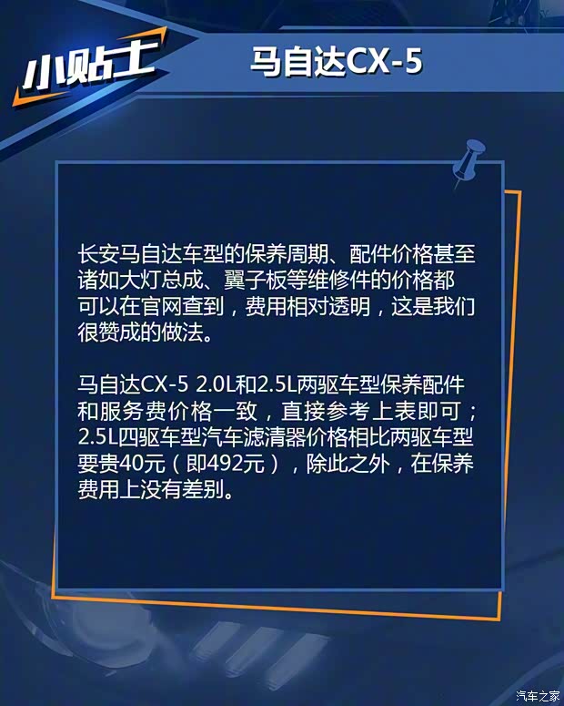 长安马自达 马自达CX-5 2020款 2.5L 自动两驱智尊型