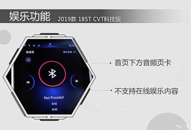 广汽丰田 雷凌 2019款 185T CVT科技版 国VI