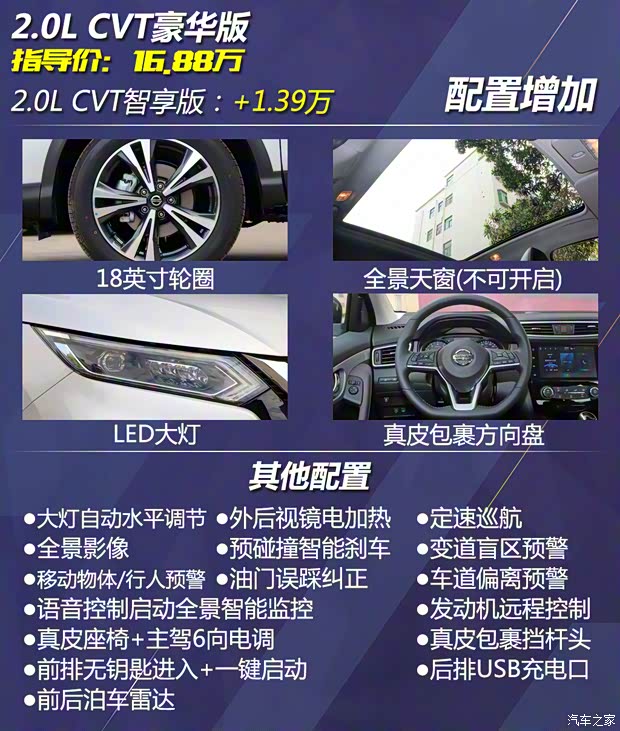 東風(fēng)日產(chǎn) 逍客 2021款 2.0L CVT豪華版