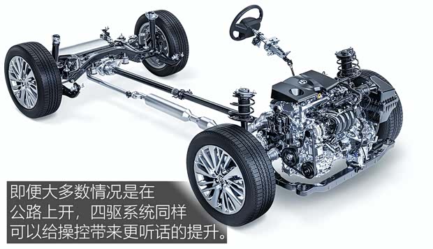 广汽丰田 威兰达 2020款 2.0L CVT四驱尊贵版 广汽丰田 威兰达 2020款 2.0L CVT四驱尊贵版