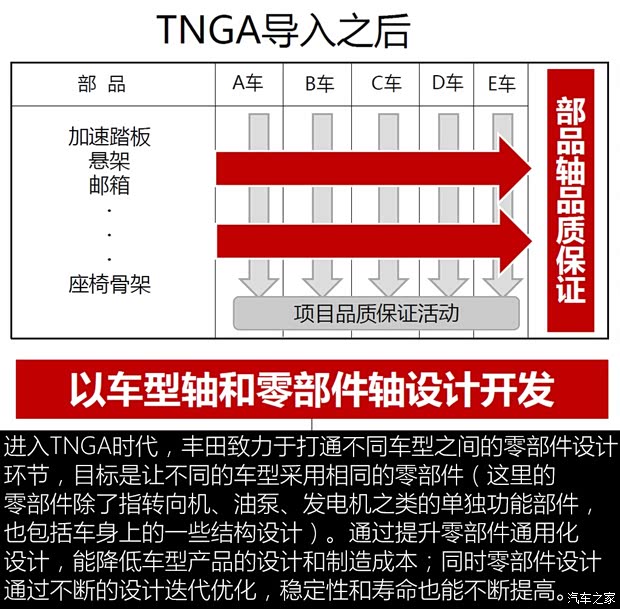 广汽丰田 凯美瑞 2018款 2.5S 锋尚版 广汽丰田 凯美瑞 2018款 2.5S 锋尚版