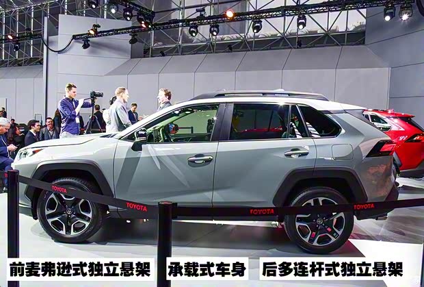 豐田(進口) 豐田RAV4(進口) 2019款 基本型