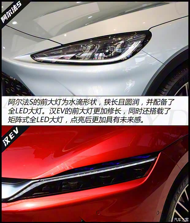 北汽新能源 極狐 阿爾法S(ARCFOX αS) 2021款 708S+