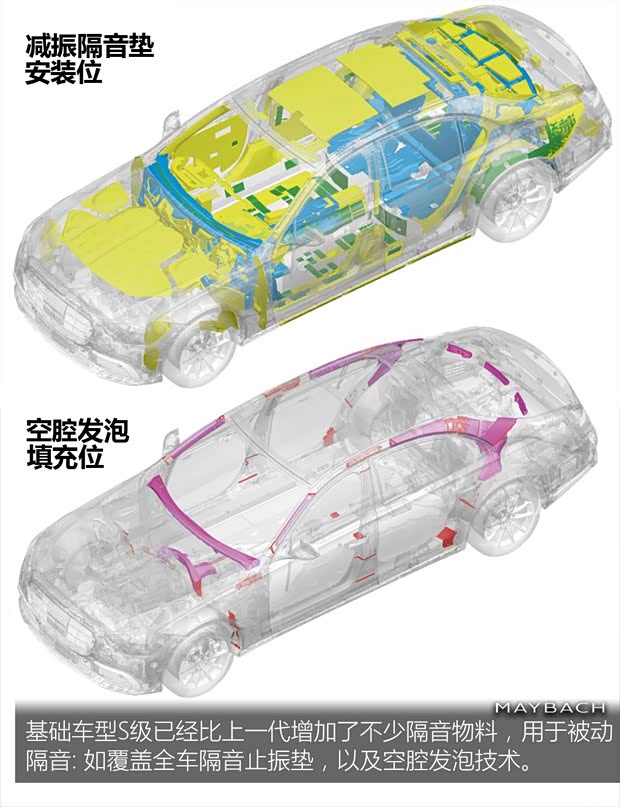 梅赛德斯-迈巴赫 迈巴赫S级 2021款 S 680 4MATIC 欧洲版 梅赛德斯-迈巴赫 迈巴赫S级 2021款 S 680 4MATIC 欧洲版