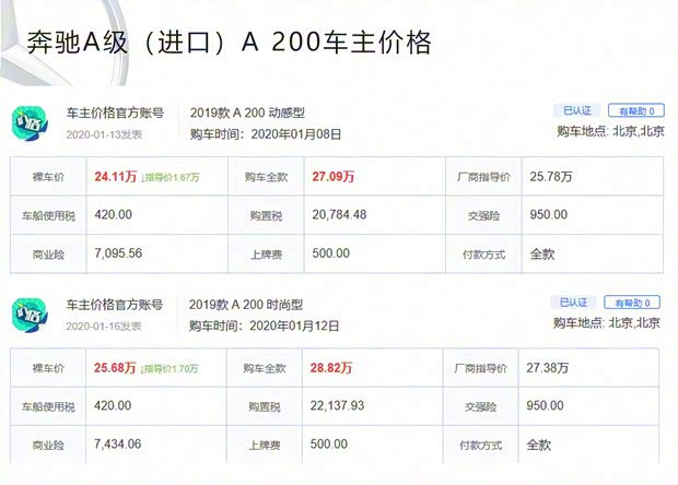 奔驰(进口) 奔驰A级(进口) 2019款 A 200 时尚型 奔驰(进口) 奔驰A级(进口) 2019款 A 200 时尚型