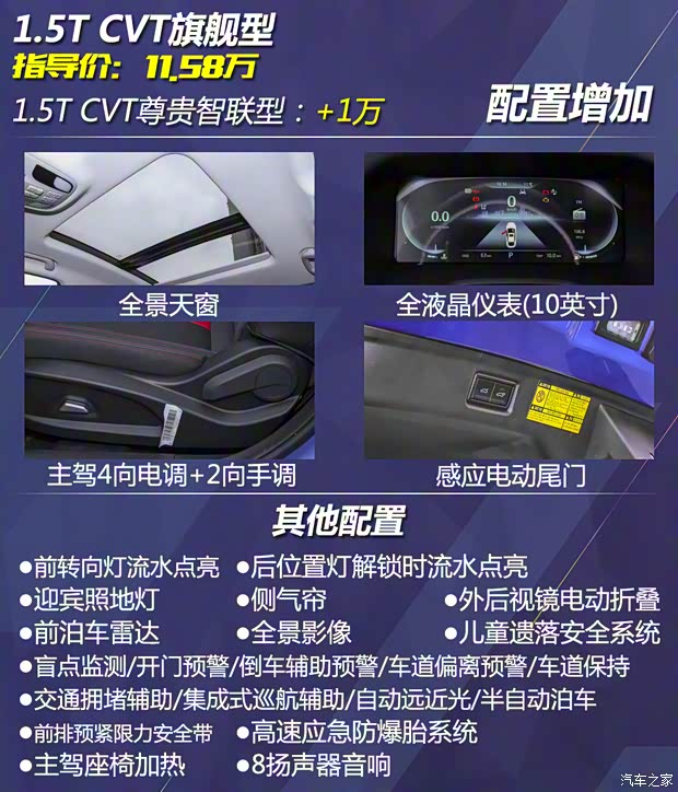 江汽集團(tuán) 思皓A5 2021款 1.5T CVT尊貴智聯(lián)型