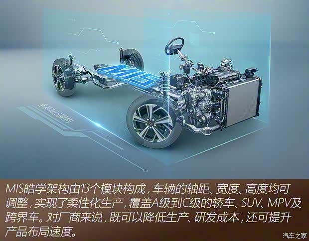 江汽集團 思皓QX 2021款 300T 雙離合尊榮智聯(lián)型