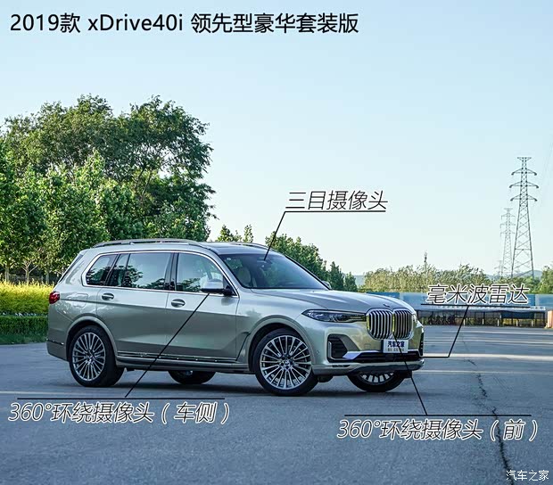 宝马(进口) 宝马X7 2019款 xDrive40i 领先型豪华套装 宝马(进口) 宝马X7 2019款 xDrive40i 领先型豪华套装