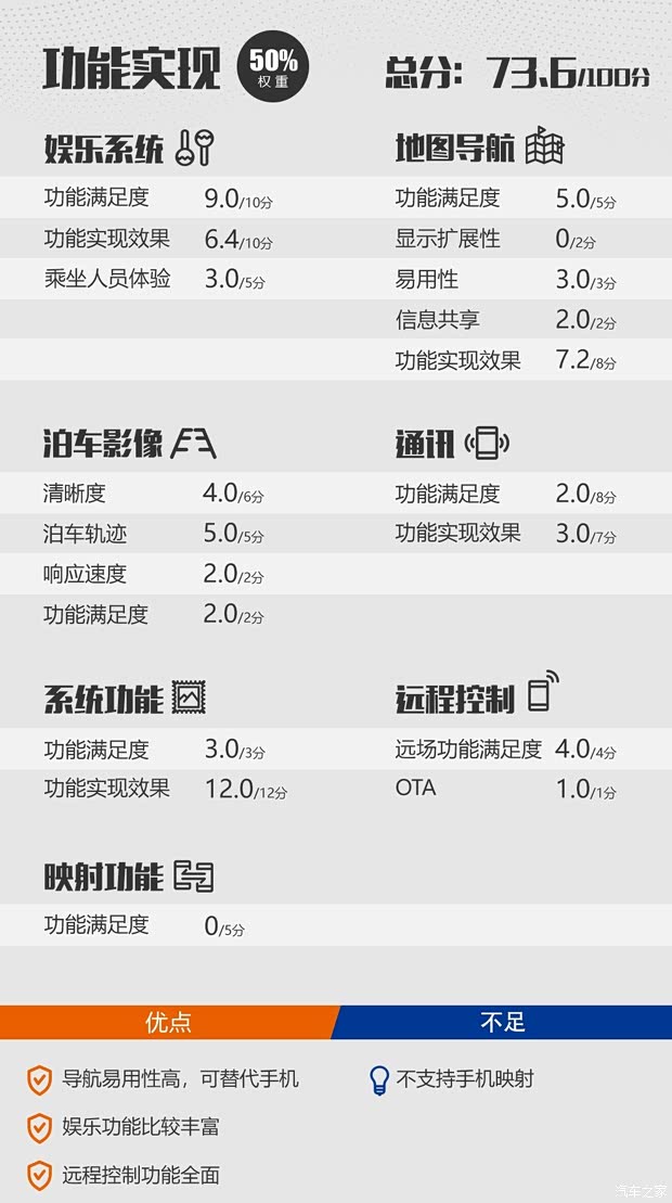 江淮汽车 瑞风S4 2019款 1.5T CVT探索型