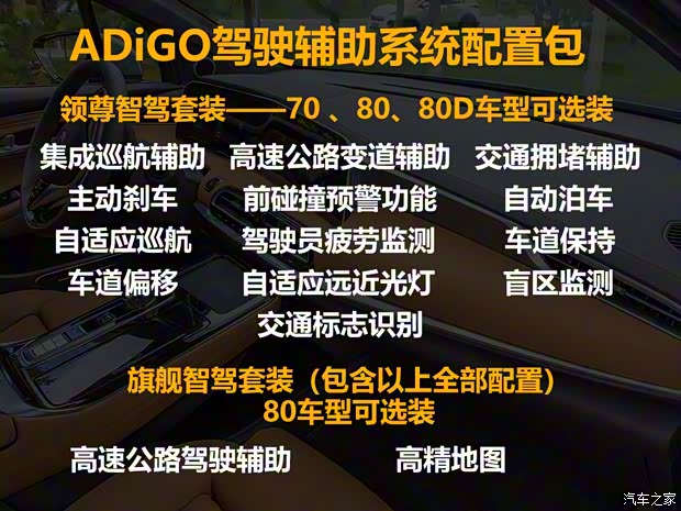 广汽新能源 Aion LX(埃安LX) 2019款 80 广汽新能源 Aion LX(埃安LX) 2019款 80