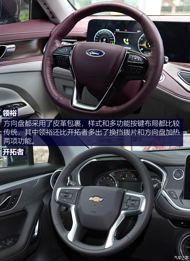 江铃福特 领裕 2021款 EcoBoost 225 尊领型PLUS 7座