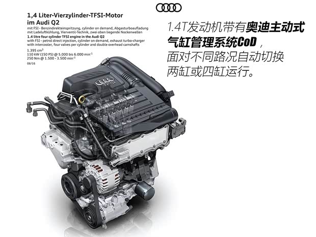 奥迪(进口) 奥迪Q2 2016款 TFSI