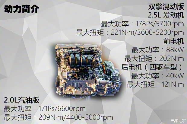 一汽豐田 RAV4榮放 2020款 2.0L CVT四驅(qū)尊貴版