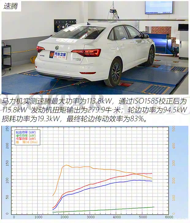 一汽-大众 速腾 2021款 280TSI DSG舒适智联版