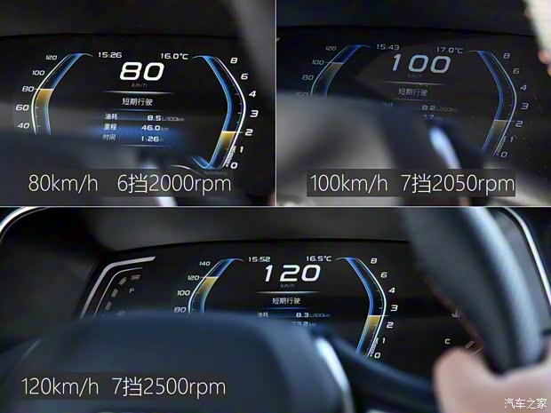 長安汽車 長安歐尚X7 2020款 1.5T 自動旗艦型