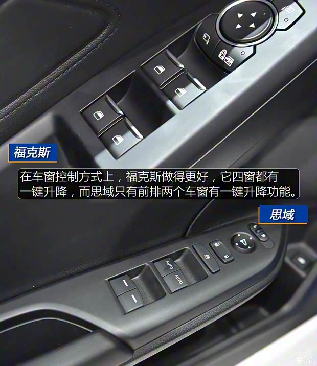 长安福特 福克斯 2019款 三厢 基本型 长安福特 福克斯 2019款 三厢 基本型