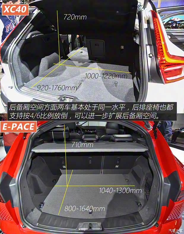 沃爾沃(進口) 沃爾沃XC40 2018款 基本型