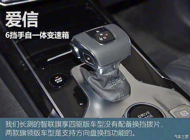 一汽红旗 红旗HS5 2019款 2.0T 智联旗享四驱版