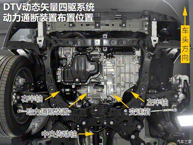 广汽丰田 威兰达 2020款 双擎 2.5L CVT四驱豪华版 广汽丰田 威兰达 2020款 双擎 2.5L CVT四驱豪华版