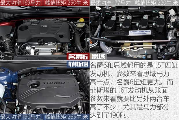 上汽集团 名爵6 2019款 20T 自动Trophy竞技版+运动尾排竞速套装